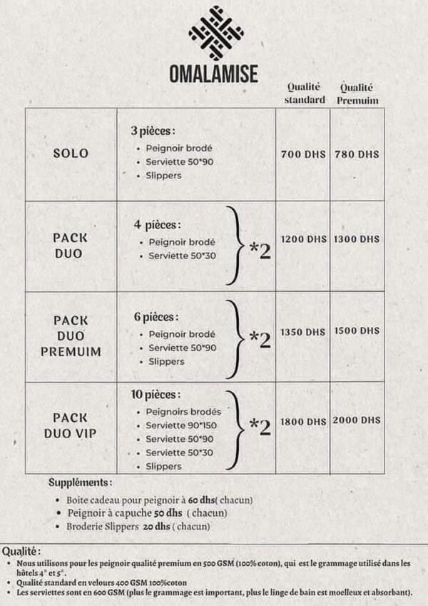 Prix peignoir